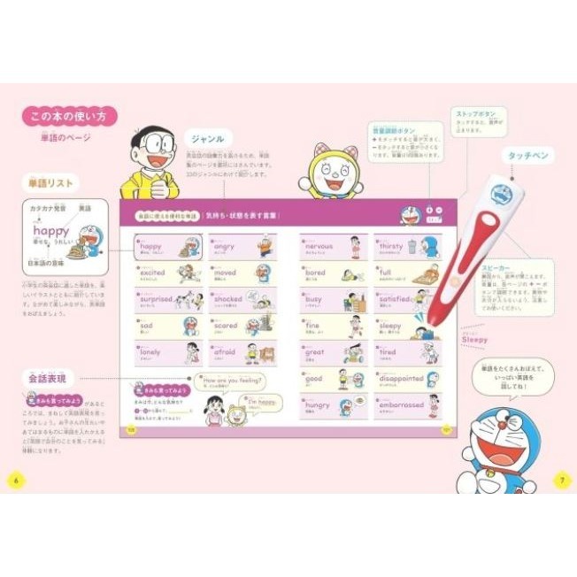 哆啦A夢 第一本英語會話辭典 (附點讀筆)-細節圖5
