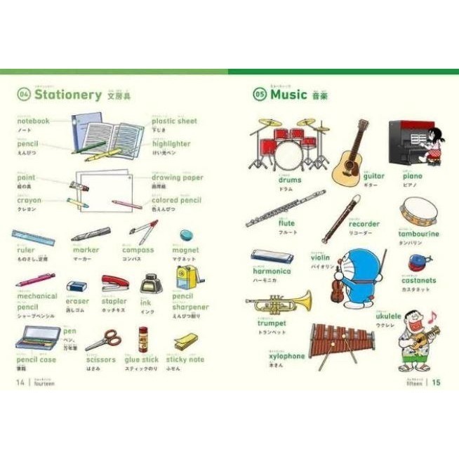 哆啦A夢 第一本英語辭典 (附點讀筆)-細節圖3