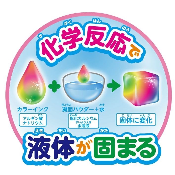 三麗鷗 美樂蒂&酷洛米DIY手作組-細節圖8