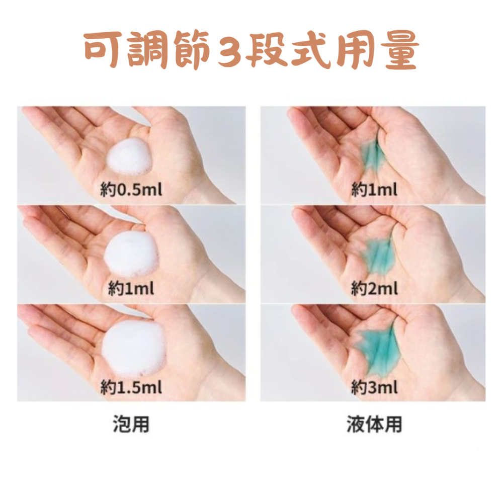 日本récolte 麗克特 自動洗手機(2種款式、5種顏色)*IG有團購價-細節圖6