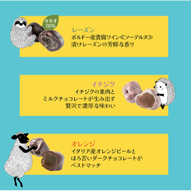 法國什錦巧克力豆禮盒(多款)-細節圖4