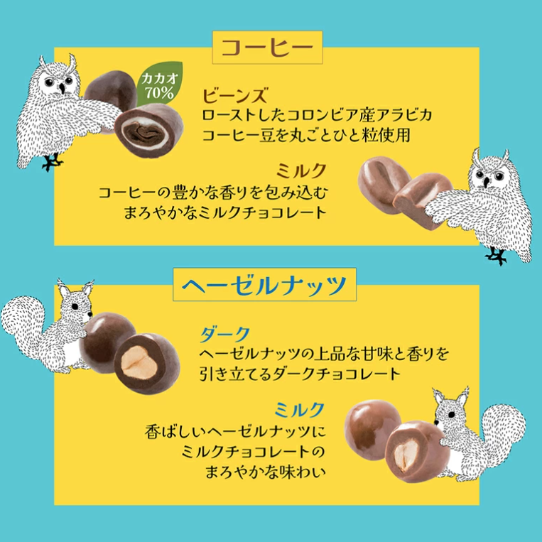 法國什錦巧克力豆禮盒(多款)-細節圖6