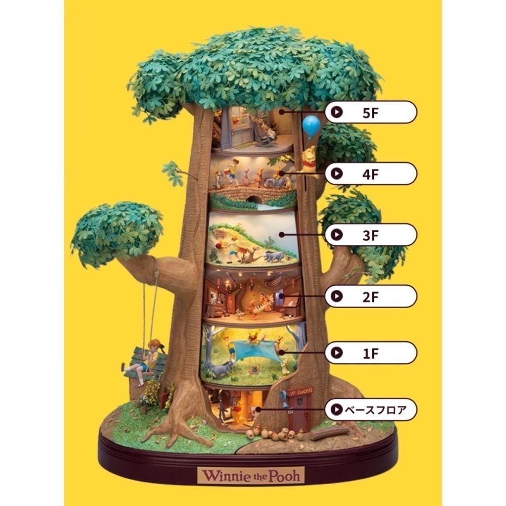 小熊維尼與森林夥伴樹屋收藏特刊系列-細節圖7