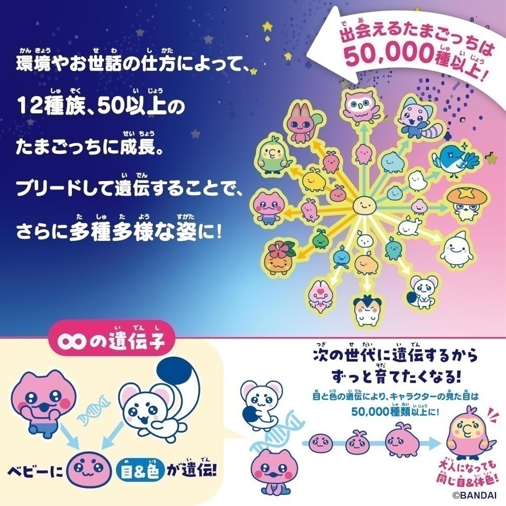 【7月限定】Tamagotchi Paradise 樂園塔麻可吉電子寵物機 橘色熱帶/白雪冰川-細節圖5