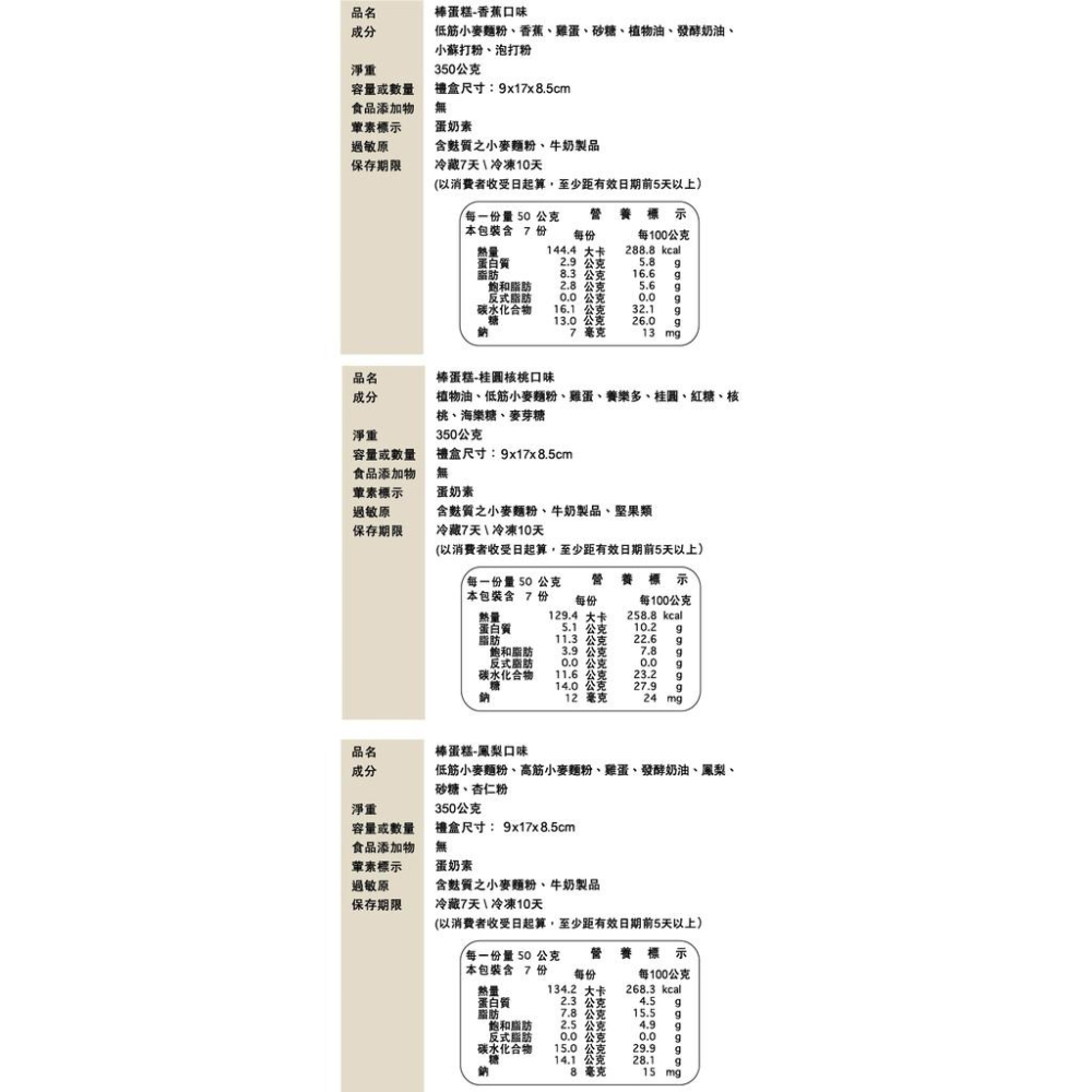 棒蛋糕(香蕉、鳳梨、桂圓核桃)(低溫運費另計)-細節圖5