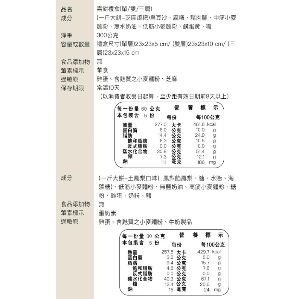 喜餅禮盒-指定到貨日期-細節圖9