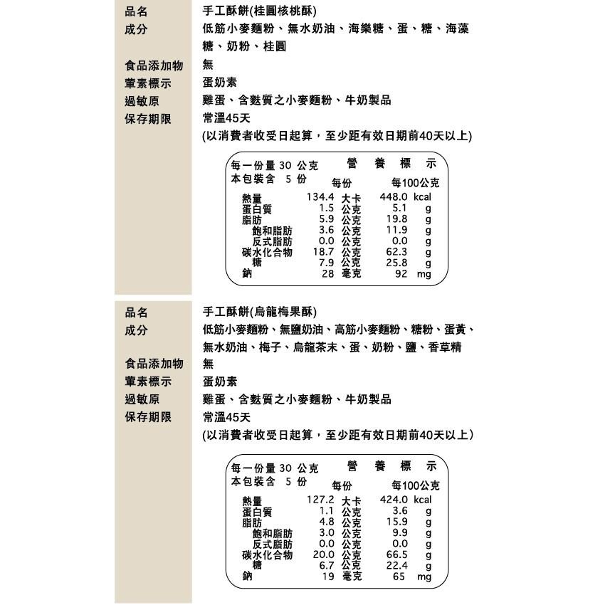 京豐禮-法式烤片、台灣風味酥(口味隨機)、旺來堅果糖(附提袋)-細節圖7