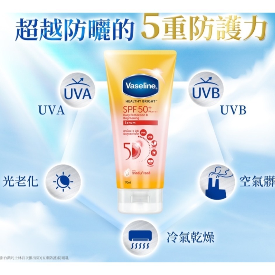 凡士林防曬乳 5D水感防曬乳 五重防護 高係數SPF50-細節圖3