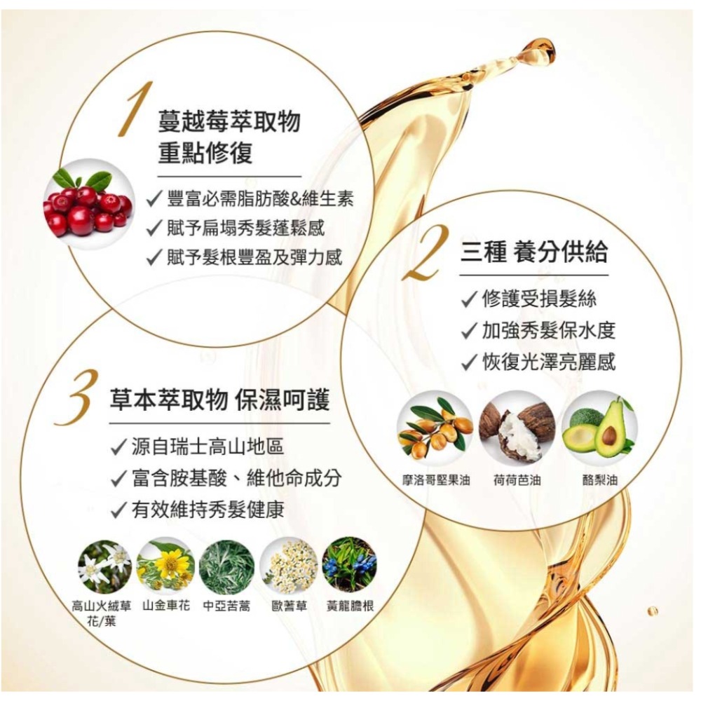 KERASYS 可瑞絲護髮素 植萃系抗損護髮素毛躁髮 安瓶精華護髮素 護髮乳 潤絲精 護髮霜 護髮膜護髮素-細節圖2