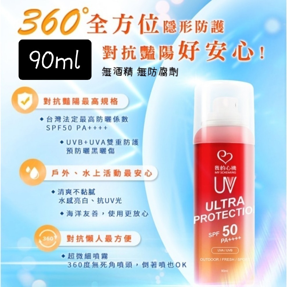 台灣製造 我的心機防曬噴霧 防水抗汗高係數防曬噴霧 身體防曬 戶外防曬乳 妮維雅防曬乳-規格圖1