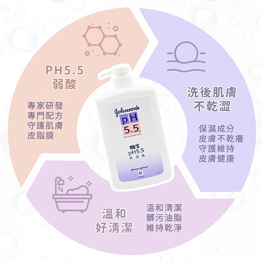1000ml 嬌生沐浴乳 不含皂 PH5.5 嬰兒沐浴乳 1公升-細節圖2
