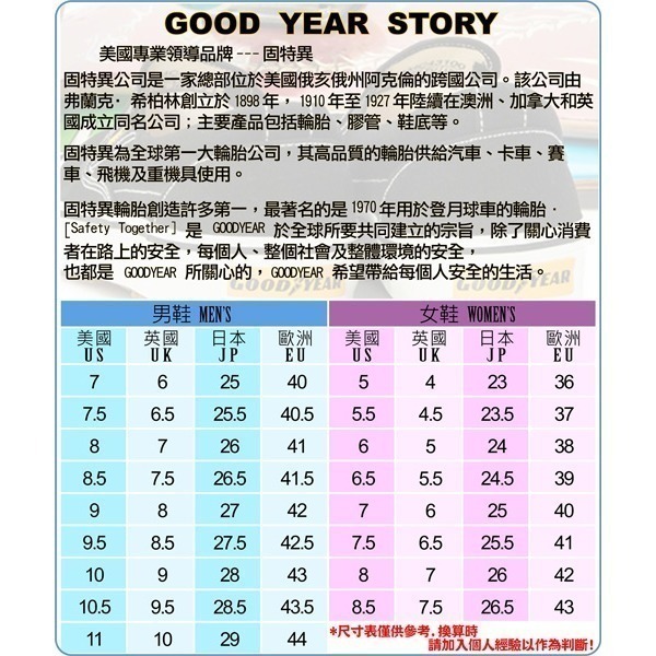 【利嘉夢】GOODYEAR 排水透氣輕便水陸多功能休閒晴雨兩穿懶人洞洞鞋 PAISLEY系列 黑白 42710-細節圖7