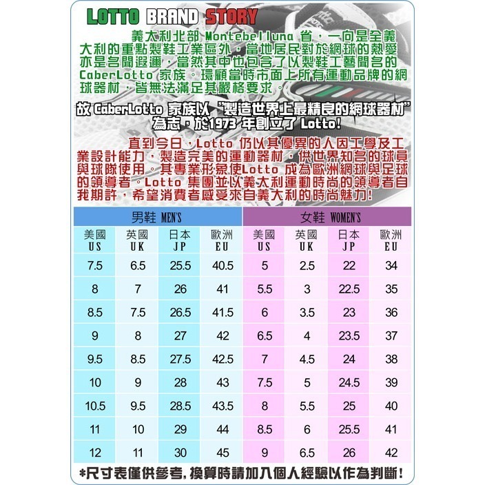 【利嘉夢】LOTTO 專業輕量Q彈避震慢跑鞋 躍彈系列 白萊姆黃 8034 女-細節圖7