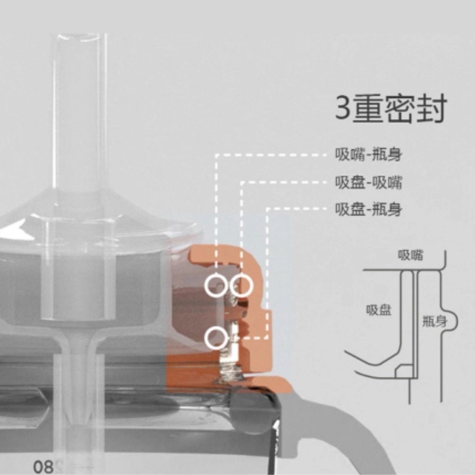 （現+預購）韓國🇰🇷Ubmom 防回流水杯。一般款。贈重力吸球。-細節圖8