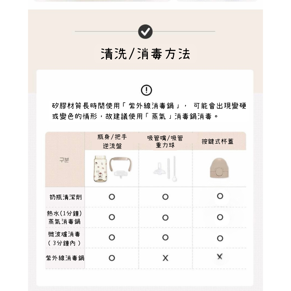 正韓UBMOM2025新款畫家貓咪、狗狗渡假風食物渣渣防回流水杯。台灣區認證經銷商。奶瓶、水杯任選4個贈透明防水提袋-細節圖8