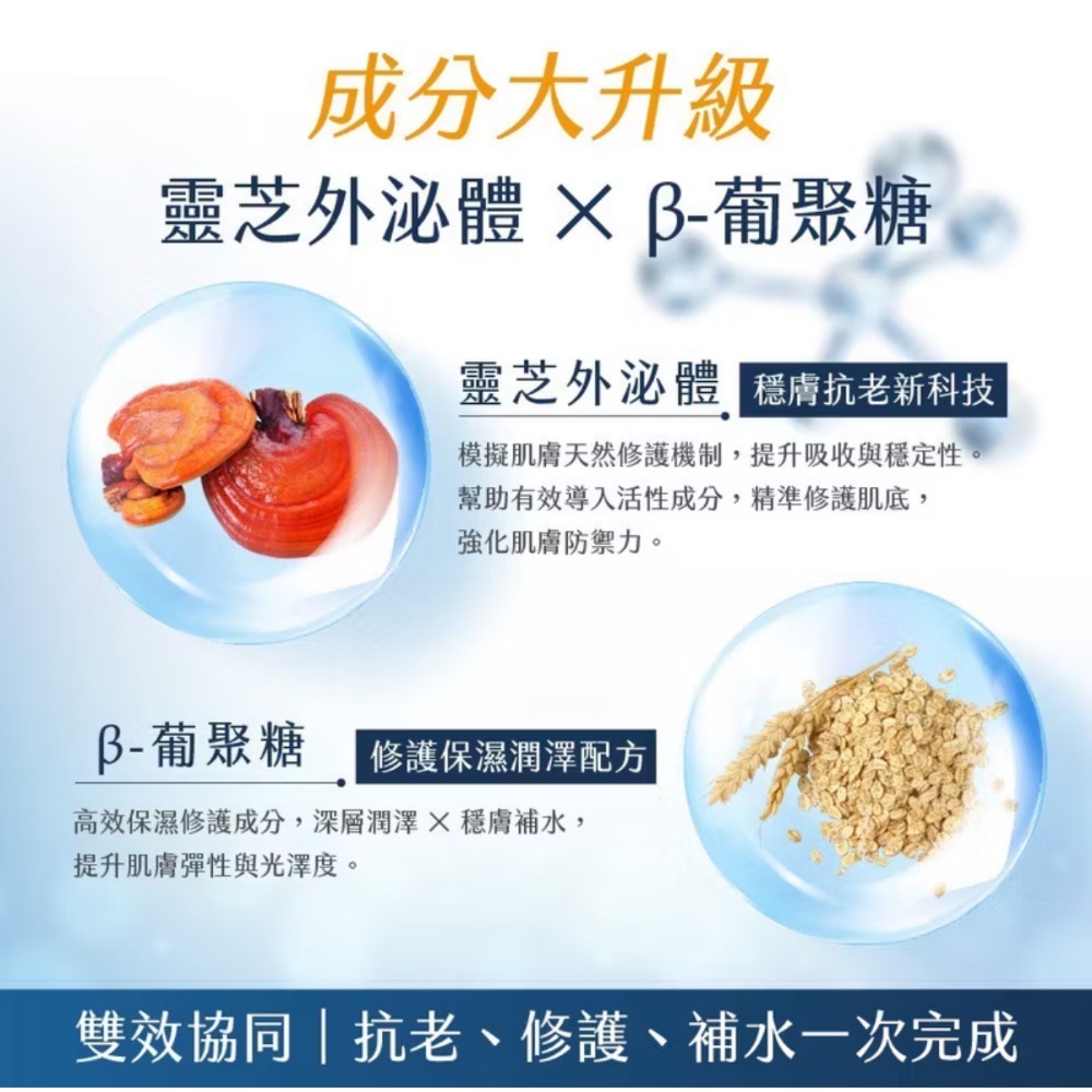 ❤Woman love【熱銷現貨】大升級 外泌體科技｜乾燥 毛孔 水油失衡彈潤賦活霜 高效鎖水急救凍膜敏弱肌曬後-細節圖2