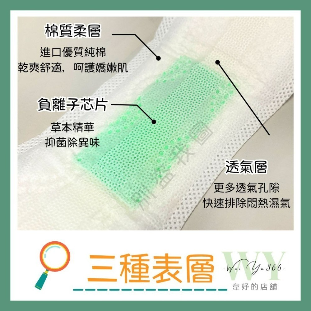 🎀限時下殺🎀護適康衛生棉 草本、涼感衛生棉 日用/護墊/夜用/夜用加強型 草本衛生棉 涼感衛生棉 衛生棉-細節圖8