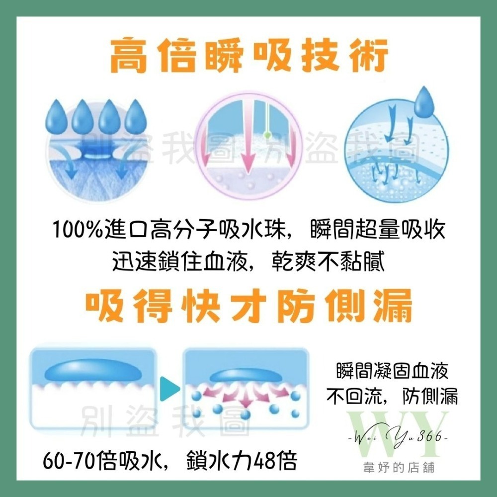 🎀限時下殺🎀護適康衛生棉 草本、涼感衛生棉 日用/護墊/夜用/夜用加強型 草本衛生棉 涼感衛生棉 衛生棉-細節圖10