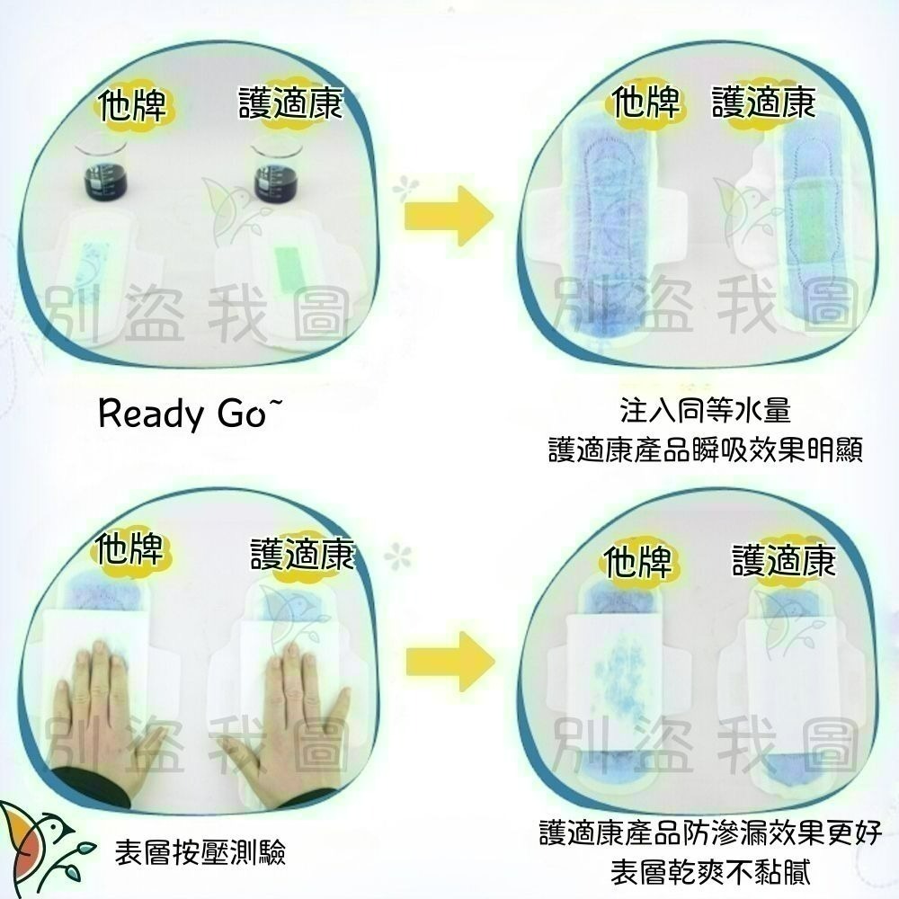 🎀限時下殺🎀護適康衛生棉 草本、涼感衛生棉 日用/護墊/夜用/夜用加強型 珍愛一生 💕護您一生竹炭衛生棉 科士威-細節圖8