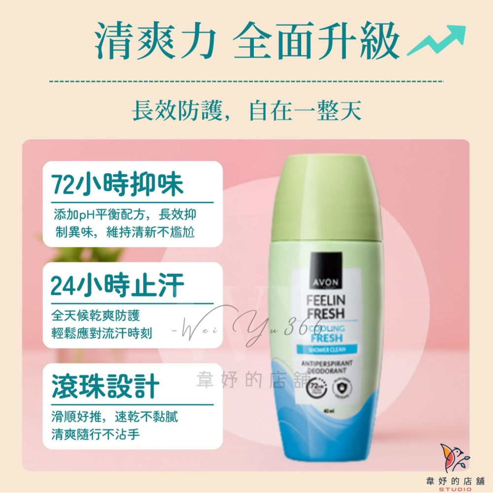 📣《新上市》🌟雅芳制汗體香劑40ML沁涼舒爽/清新爽身/典雅花香/動能舒爽/晶淨勻白/無痕清爽 滾珠體香劑 體香劑-細節圖4