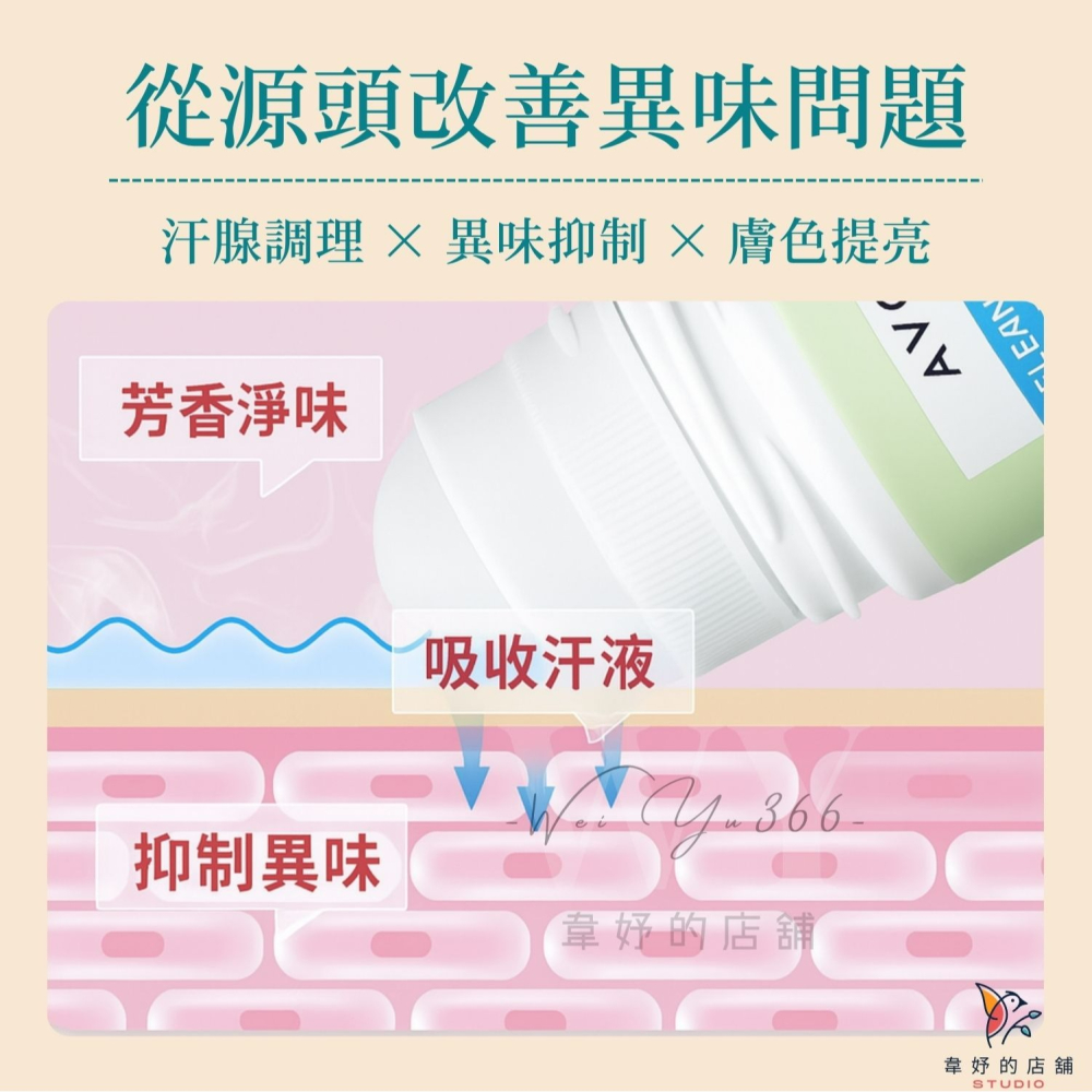 📣《新上市》🌟雅芳制汗體香劑40ML沁涼舒爽/清新爽身/典雅花香/動能舒爽/晶淨勻白/無痕清爽 滾珠體香劑 體香劑-細節圖5