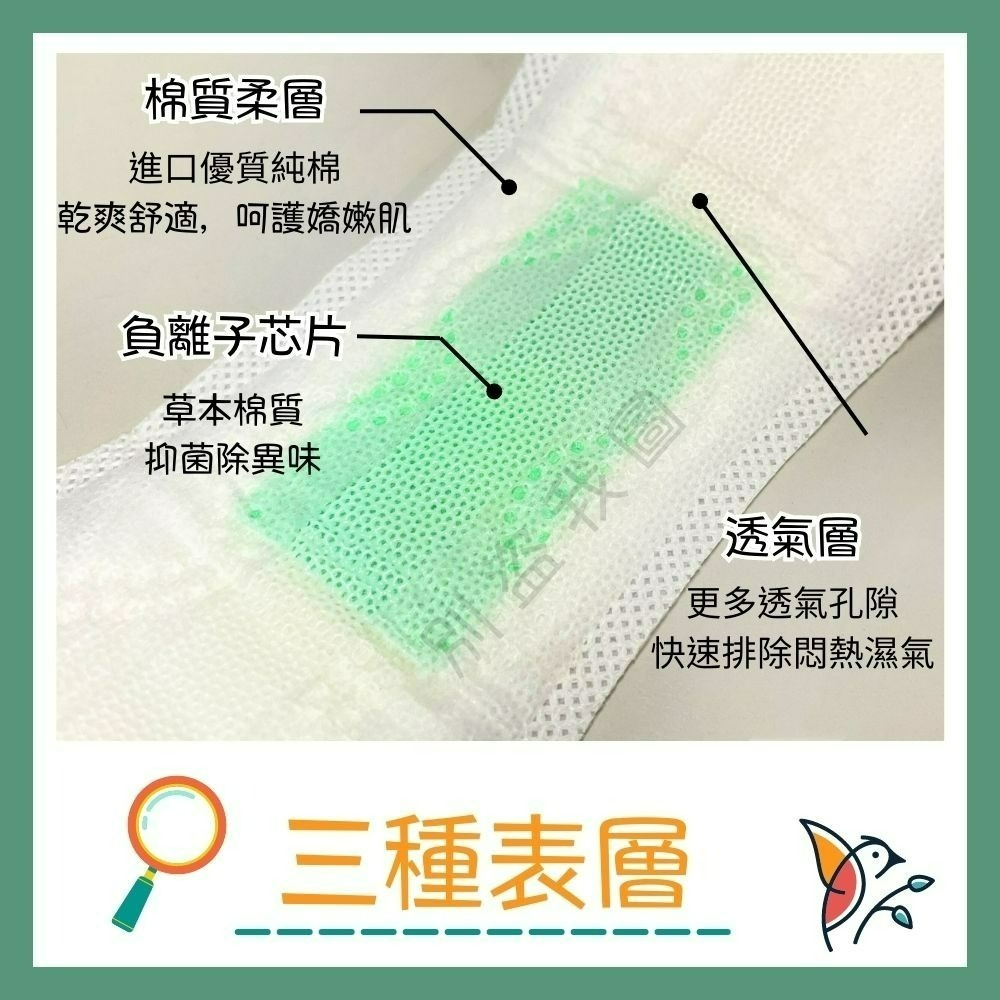 護適康📣珍愛一生草本抗菌衛生棉-日用25公分/20片🌿全新冰釀芯片 涼感升級 涼感衛生棉 草本衛生棉 日用型衛生棉-細節圖10