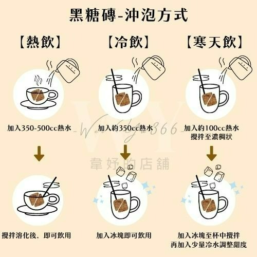 【黑糖薑母茶】💫黑糖老薑 暖冬必備老薑母 口感濃郁又不失薑香🎉冬季熱飲 熱薑母茶 黑糖磚 黑糖 冷飲沖泡 老薑黑糖-細節圖8