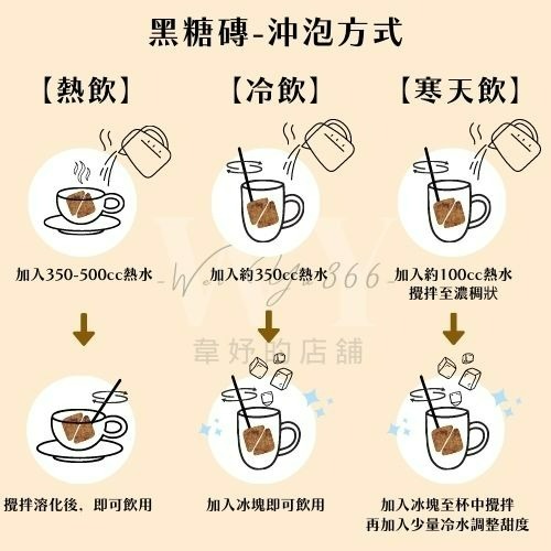 好蔗黑糖🎉熱銷第一手工黑糖 單顆獨立包裝 黑糖磚 黑糖塊 夏日沖泡飲品 夏日飲品 寒天飲 黑糖冬瓜茶 花果茶磚-細節圖6