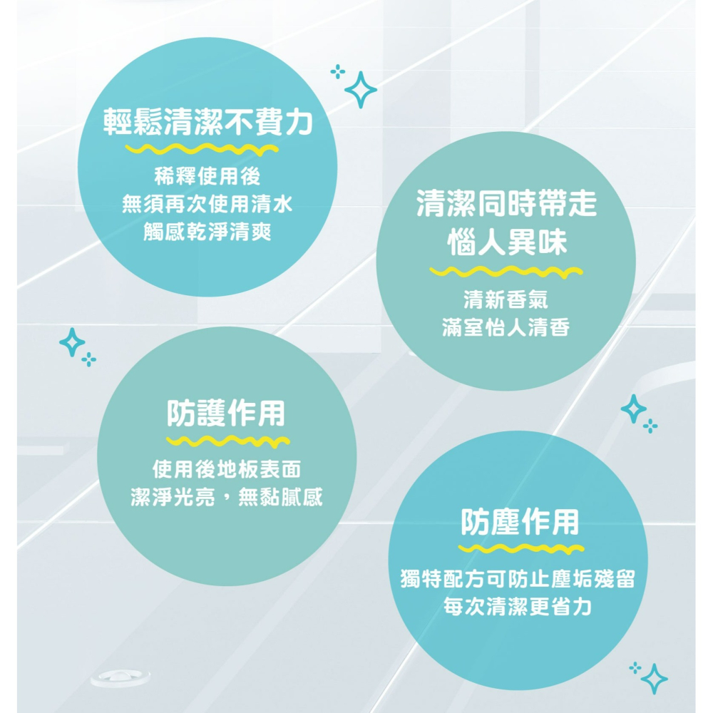 新裝上市📢科士威POWER MAX濃縮地板清潔劑 薰衣草/松木 超濃縮配方 每瓶約可使用60次 地板清潔劑 濃縮清潔劑-細節圖6