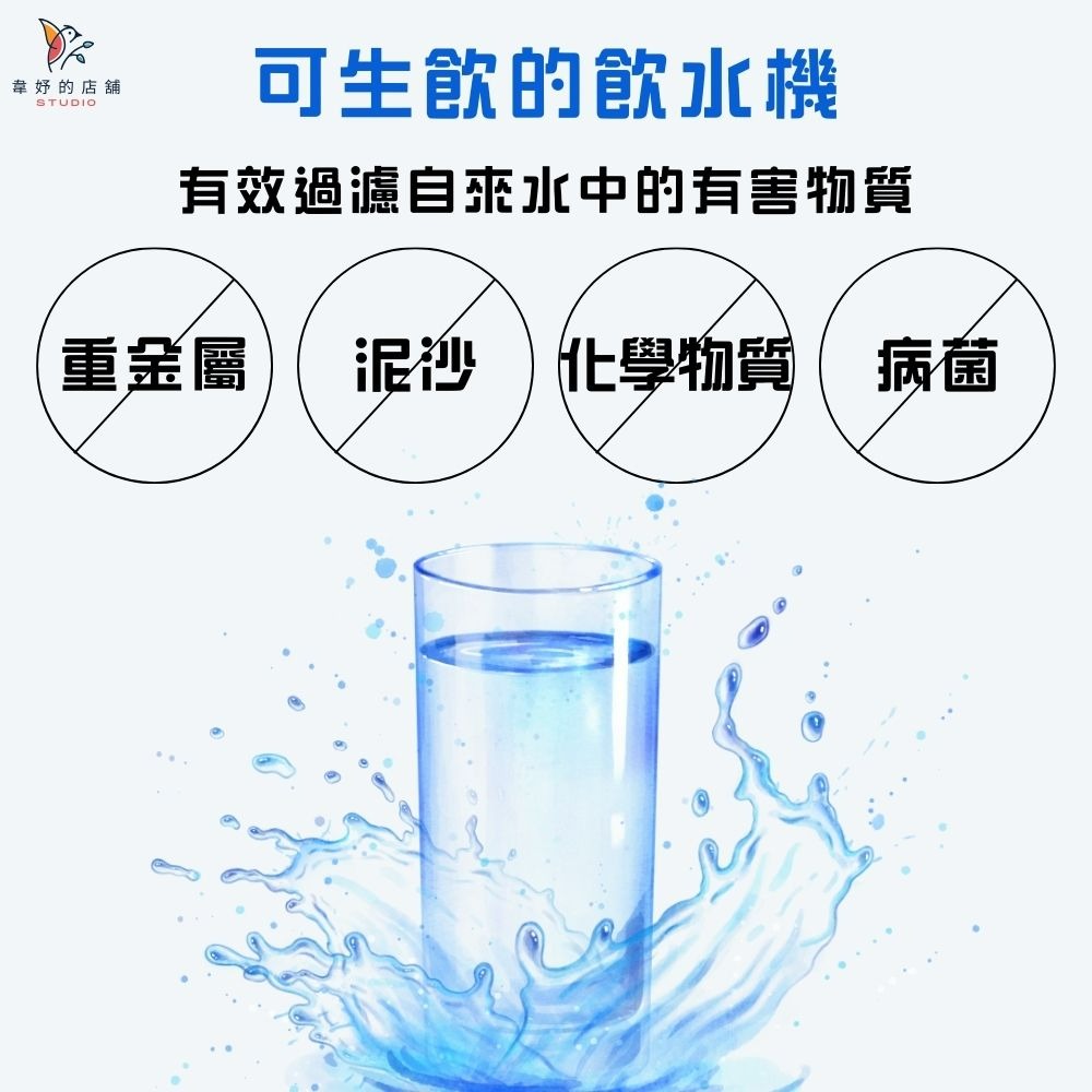 科士威～8π水機 HEXAGON #8層次水機 用於日常飲用、清洗蔬果或各式食材或寵物飲用 能吸收氯、去除異味和顏色-細節圖6