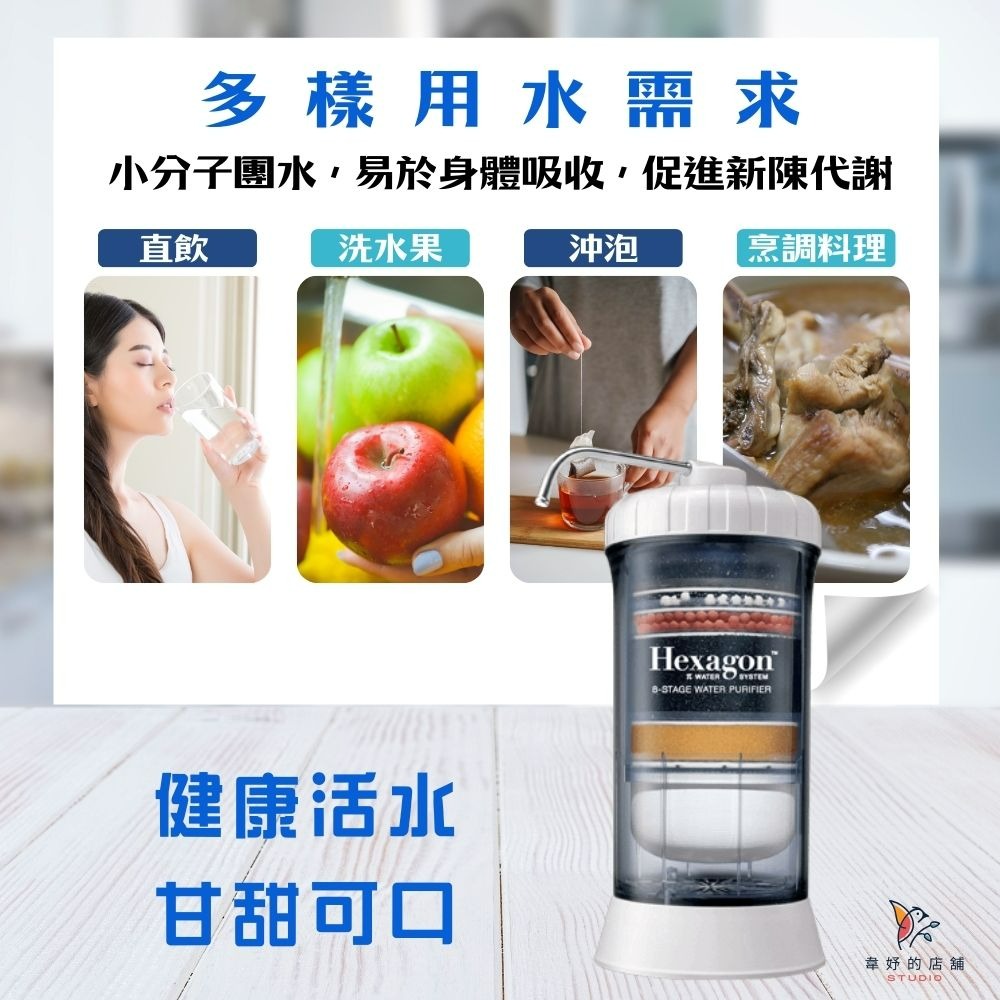 科士威～8π水機 HEXAGON #8層次水機 用於日常飲用、清洗蔬果或各式食材或寵物飲用 能吸收氯、去除異味和顏色-細節圖7