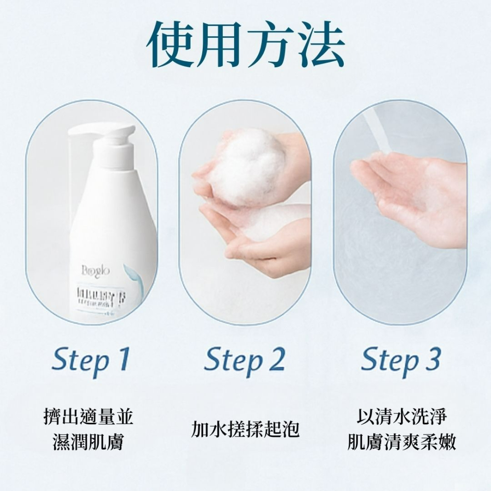 科士威🥛BIOGLO 經典沐浴霜- 絲滑亮白 (原-絲白沐浴霜) 沐浴乳/乳霜沐浴乳 750ml-細節圖4