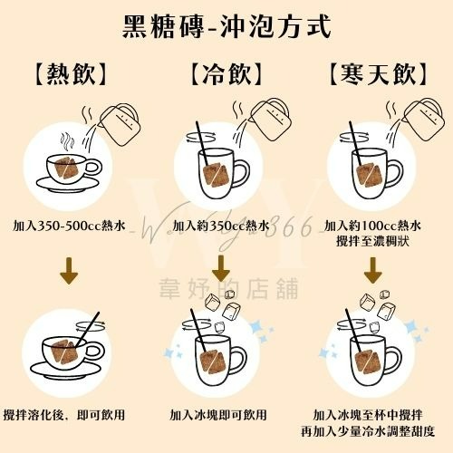 【爆款夏日飲品】黑糖冬瓜檸檬 冰鎮喝最對味 清涼解渴 果香清新 天然酸甜感 清爽不卡喉 冬瓜檸檬 檸檬冬瓜茶 黑糖-細節圖4