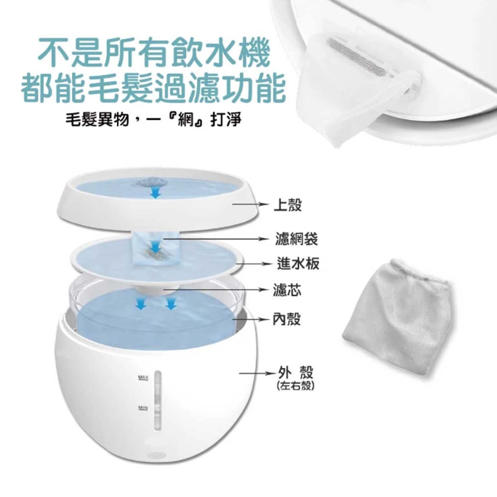 潺潺寵物智能飲水機2.5L(白色款) TDS智能水質檢測 犬貓通用 靜音 寵物 活水機 濾心 L003K01-細節圖6