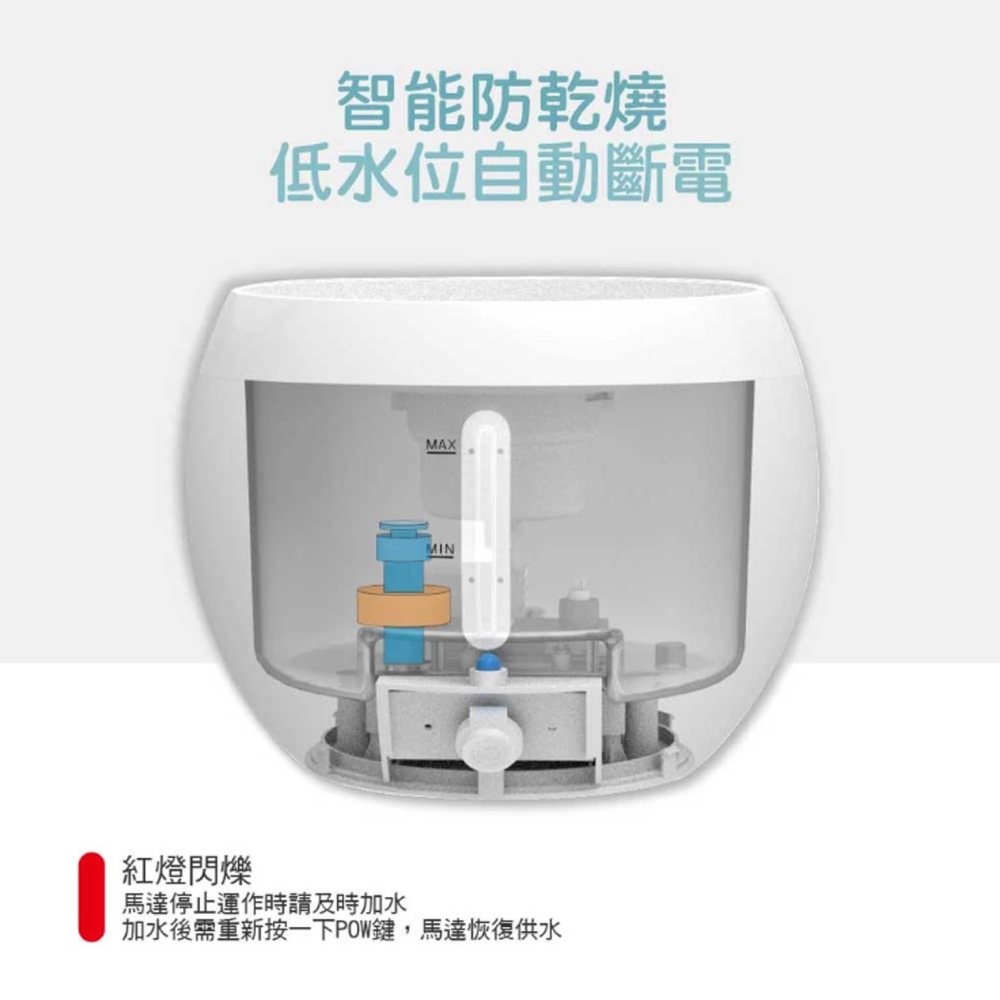 潺潺寵物智能飲水機2.5L(白色款) TDS智能水質檢測 犬貓通用 靜音 寵物 活水機 濾心 L003K01-細節圖7