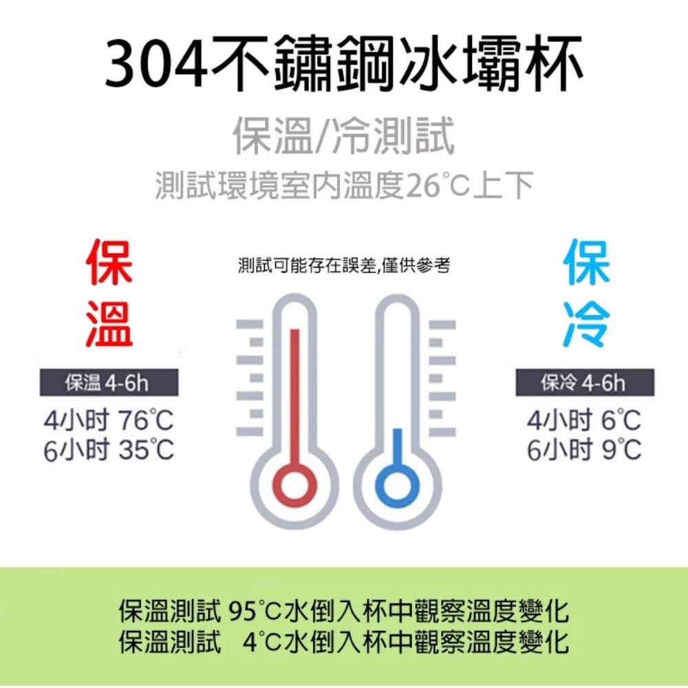 夏日🔥不鏽鋼手提冰霸杯 高質感 304（手提）吸管式冰霸杯、♻️環保杯30oz/900ml 手提杯-細節圖9