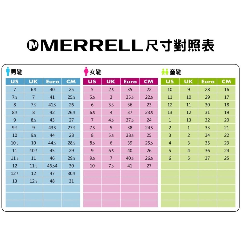 【魔法童鞋】Merrell正品零碼3折賠本出清 兒童速乾涼鞋MK264496黑/MK264947藍-細節圖3