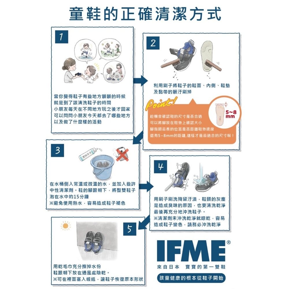 【魔法童鞋】正品現貨IFME免運 排水系列 水涼鞋 戶外系列 中童 IF20-434801黑/ IF20-434802藍-細節圖8