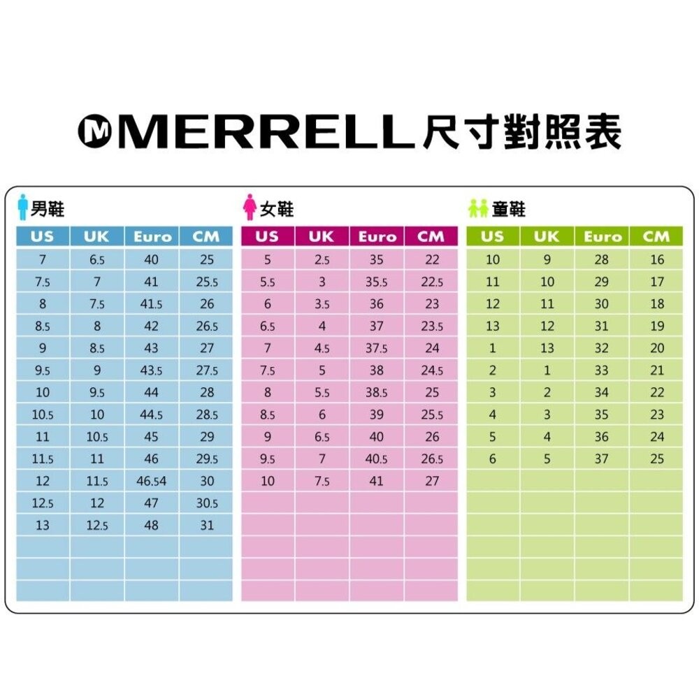 【魔法童鞋】Merrell 過季4折出清 機能運動鞋MK164951-細節圖2