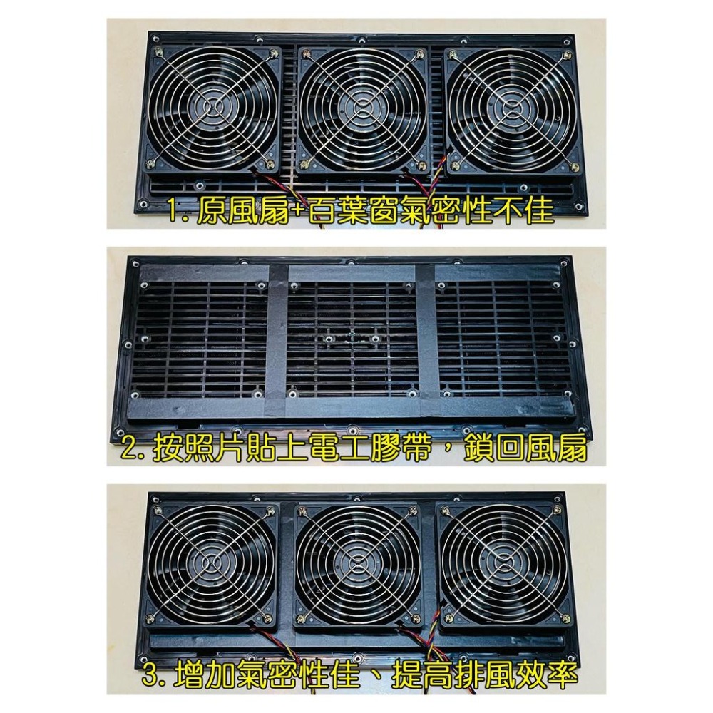 【LiCH】A024 暴風款12V 12CM三排風扇+調速器+百葉窗+PP板 超強製冷排風扇 循環扇 散熱風扇 車床必備-細節圖8