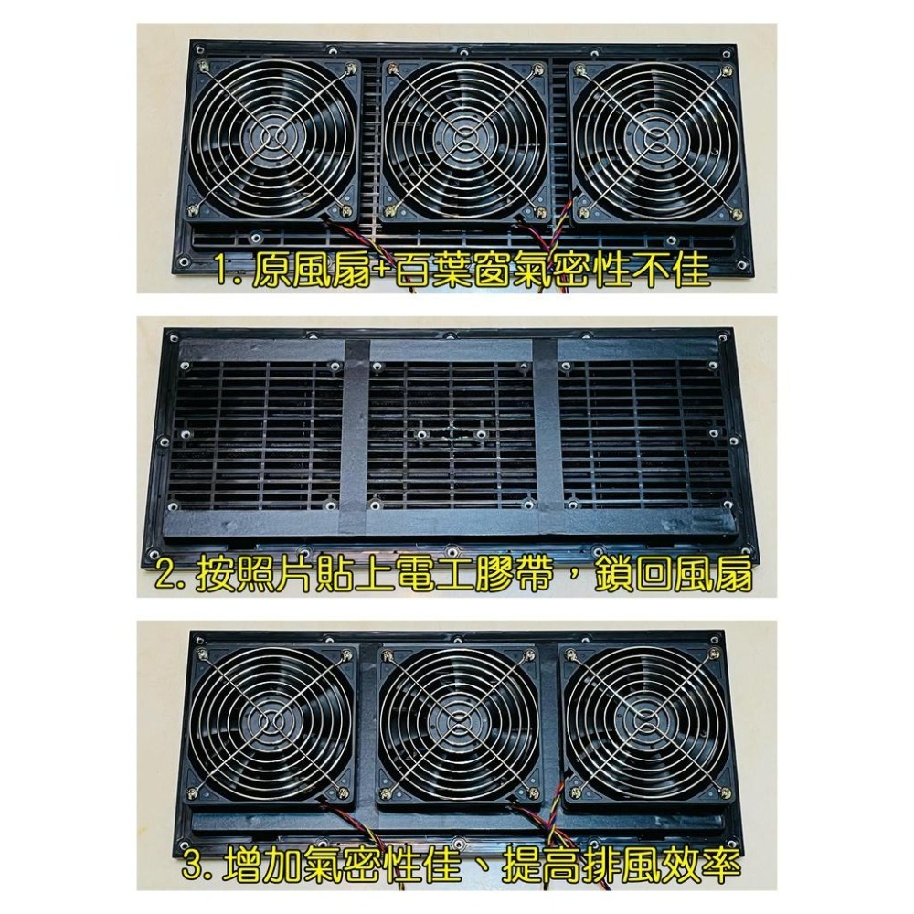 【LiCH】A024 暴風款12V 12CM三排風扇+調速器+百葉窗+PP板 超強製冷排風扇 循環扇 散熱風扇 車床必備-細節圖8