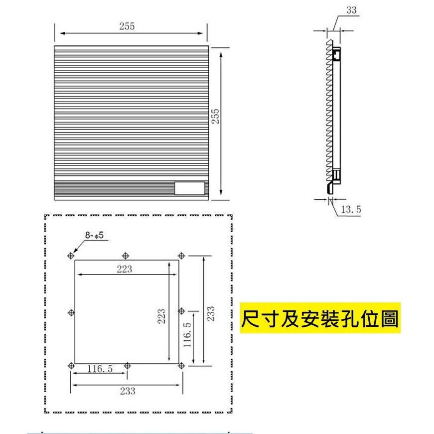【LiCH】A049 25cm 12V無刷風扇+百葉窗+調速器+PP板 1500轉大風量超強製冷 排氣扇 循環扇車床必備-細節圖6
