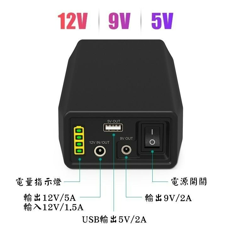 【LiCH】A009 高安全性12V 6.4AH小型鋰鐵電池 附充電器 車泊三排風扇A024、A112、A153用電池-細節圖2