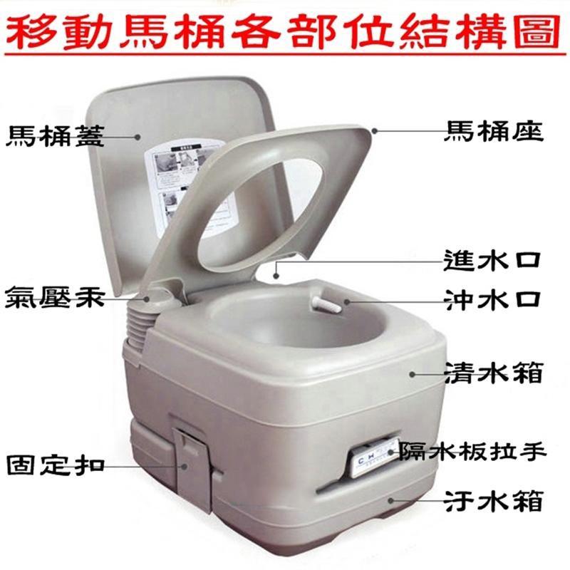 【LiCH】二代T型沖水噴頭 行動馬桶 二款可選 車載馬桶 戶外馬桶 露營馬桶 可攜式馬桶 便利馬桶 樂齡馬桶 老人馬桶-細節圖3