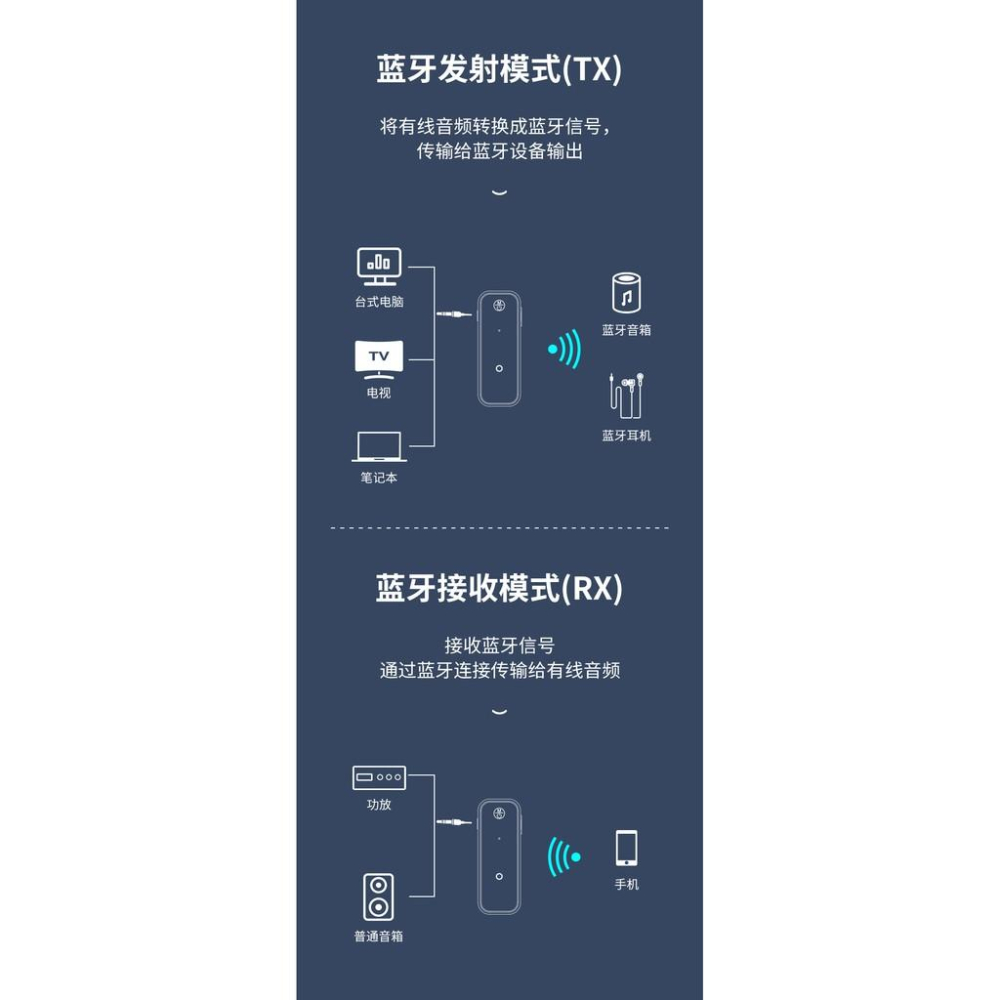 【LiCH】A101 迷你藍芽5.0發射/接收器 內建電池3.5mm孔音源轉藍芽傳輸 汽車音響 任天堂SWITCH 健身-細節圖9