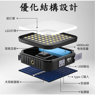 【LiCH】A174 TCL露營充電LED燈 超亮1000流明 四檔色溫 三檔亮度 可太陽能充電 車泊 露營 野營照明燈-細節圖6