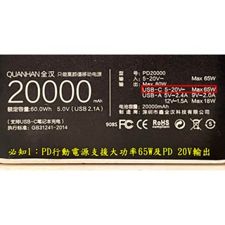 【LiCH】A175 1.5米PD 20V誘騙線 耐90W 各廠牌筆電/NB PD行動電源及PD充電頭充電線 行動充電-細節圖4