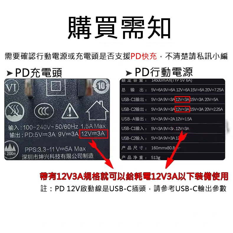 【LiCH】A014 耐3A PD 12V誘騙線 插支援PD行充或充電頭 誘騙12V當LED燈條、DC節能扇、排風扇電源-細節圖6