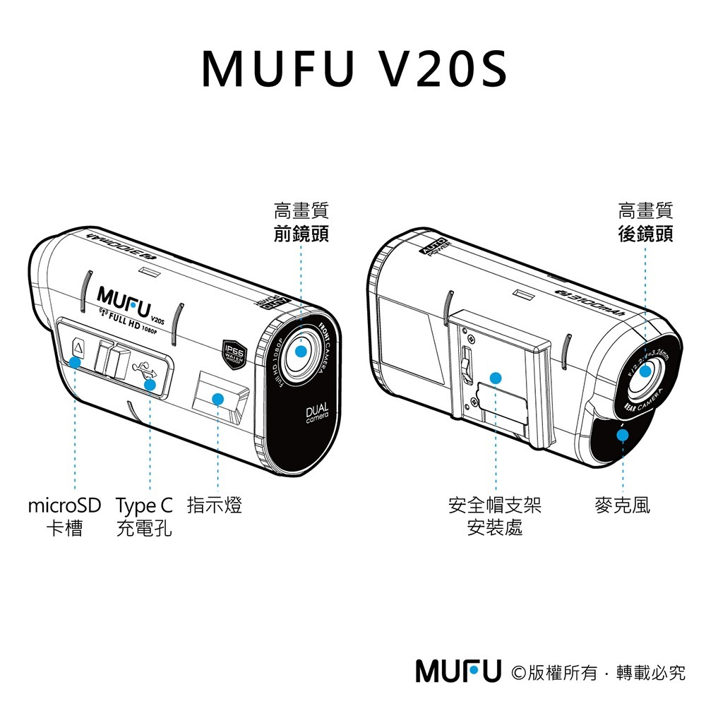 MUFU 雙鏡頭機車行車記錄器 V20S二頭機｜贈64GB記憶卡-細節圖5
