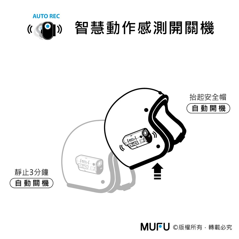 MUFU 雙鏡頭機車行車記錄器 V20S二頭機｜贈64GB記憶卡-細節圖7